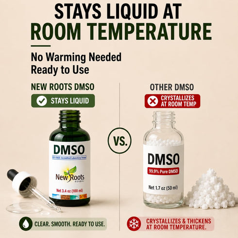 New Roots - DMSO liquide en flacon de verre - 50 ml