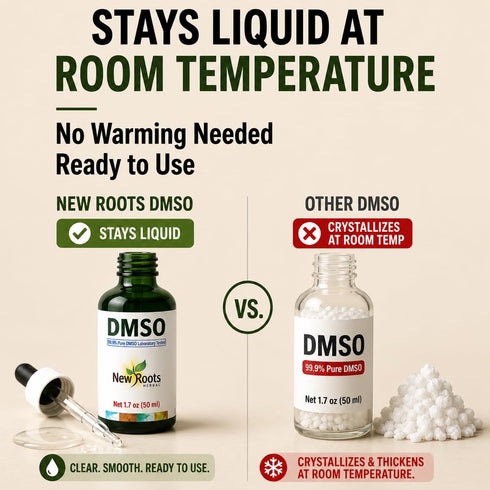 DMSO Liquid in Glass Bottle - New Roots - 100 mL