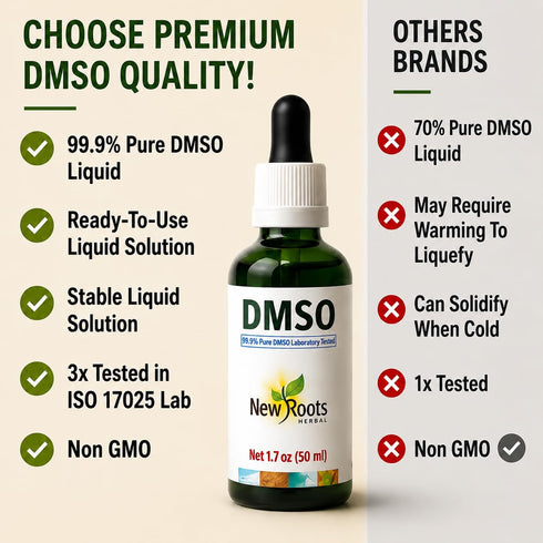 DMSO Liquid in Glass Bottle - New Roots - 100 mL