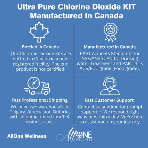 Chlorine Dioxide Kit Sodium Chlorite 22.4% HCL 4% CDS Glass 118 mL Canada