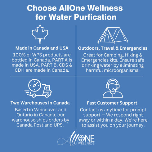 WPS Purificación de Agua CDS 3000 PPM Solución de Dióxido de Cloro Puro 125ml