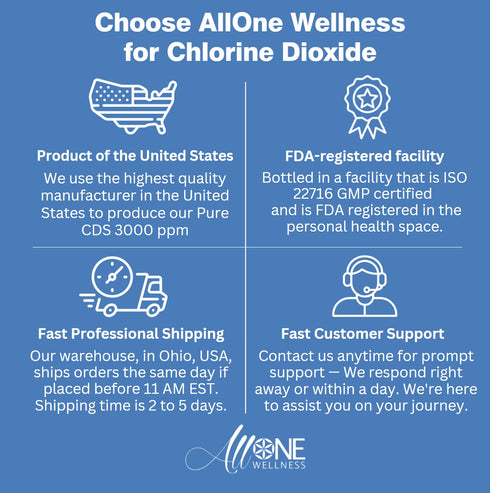 Solution de dioxyde de chlore pur 3000 ppm - CDS 3000 ppm, flacon en verre de 120 ml (4 oz).