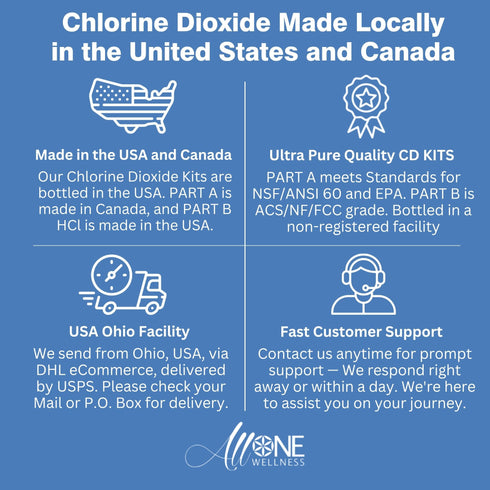 Chlorine Dioxide Kit Sodium Chlorite 25% HCL 4% - CDS Plastic 4.2 oz USA