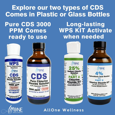 Chlorine Dioxide Kit Sodium Chlorite 22.4% HCL 4% CDS Plastic 125mL - AllOne Wellness CA$30.97
