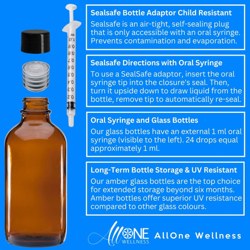 Chlorine Dioxide Kit Sodium Chlorite 25% HCL 4% CDS Glass 118mL - AllOne Wellness CA$38.97