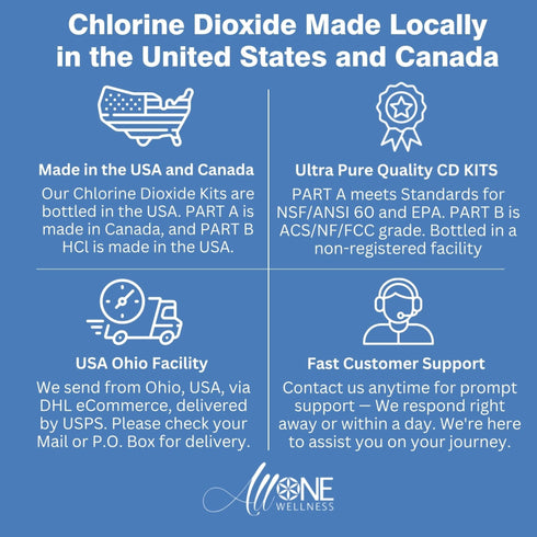 Chlorine Dioxide Kit Sodium Chlorite 25% HCL 4% - CDS Plastic 4.2 oz USA - AllOne Wellness CA$27.97
