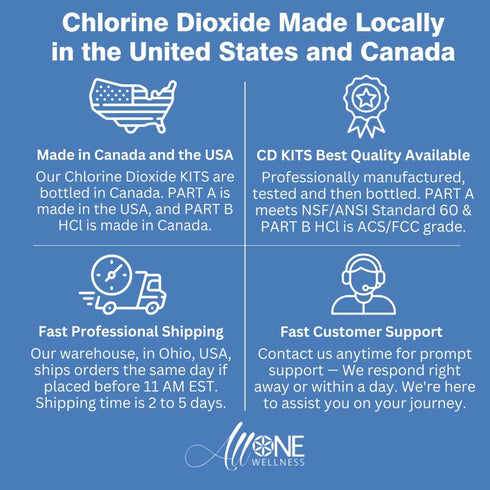 Hydrochloric Acid 4% PART B of Chlorine Dioxide Kit CDS Glass 4 oz - AllOne Wellness CA$18.97