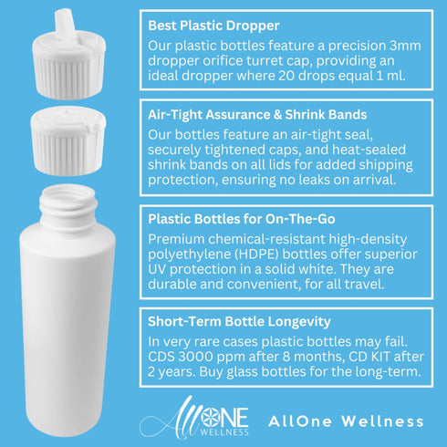 Hydrochloric Acid 4% PART B of Chlorine Dioxide Kit CDS Plastic 4.2 oz - AllOne Wellness CA$15.97