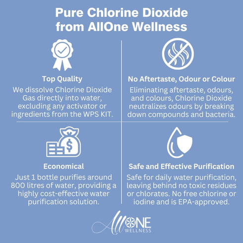 Pure Chlorine Dioxide Solution 3000 PPM CDS Glass 118mL - AllOne Wellness CA$19.97