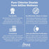 Pure Chlorine Dioxide Solution 3000 PPM CDS Glass 118mL - AllOne Wellness CA$19.97