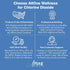 Ultra Pure Chlorine Dioxide Solution 3000 PPM - CDS Plastic 4.2 oz USA - AllOne Wellness CA$17.97