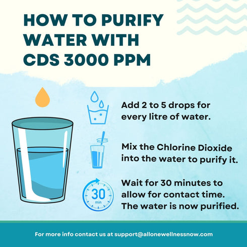 WPS CDS 3000 PPM Water Purification Pure Chlorine Dioxide Solution 125ml - AllOne Wellness CA$14.97