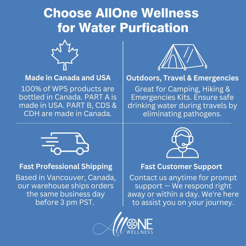 Chlorine Dioxide KIT WPS Sodium Chlorite 25% & Citric Acid 50% 125ml - AllOne Wellness